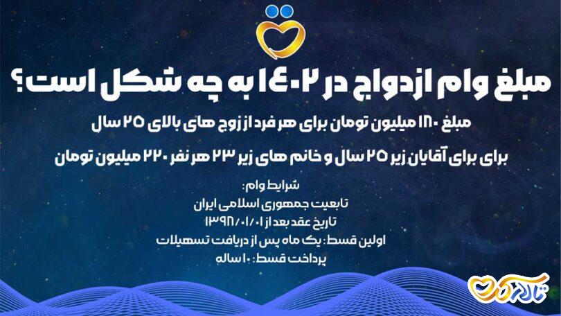 ثبت نام وام ازدواج ۱۴۰۲